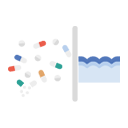 mikrobiologische Sicherheit